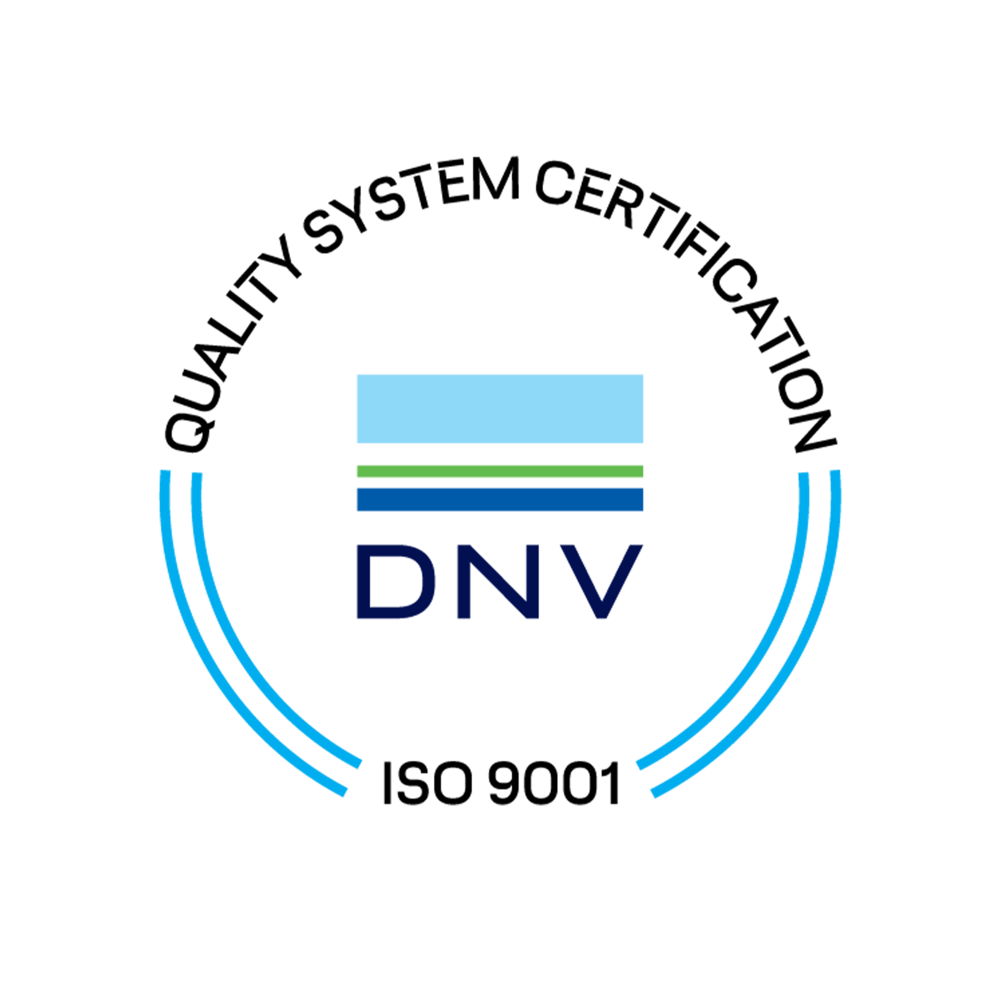 Aeven er ISO 9001 Quality System certificeret af DNV